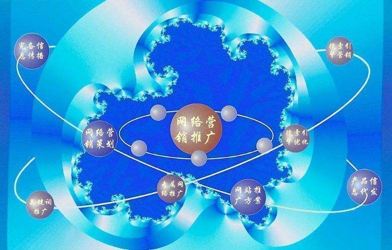 江源新媒体运营企业需要掌握的网络推广技巧有哪些